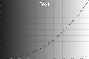 27_text_gamma.jpg