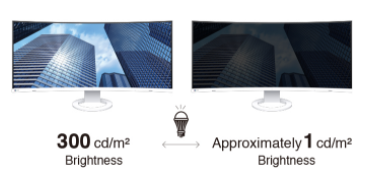 Монитор Eizo FlexScan EV3895-WT