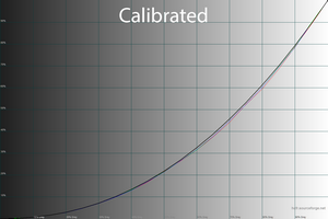 39_calib_gamma.png