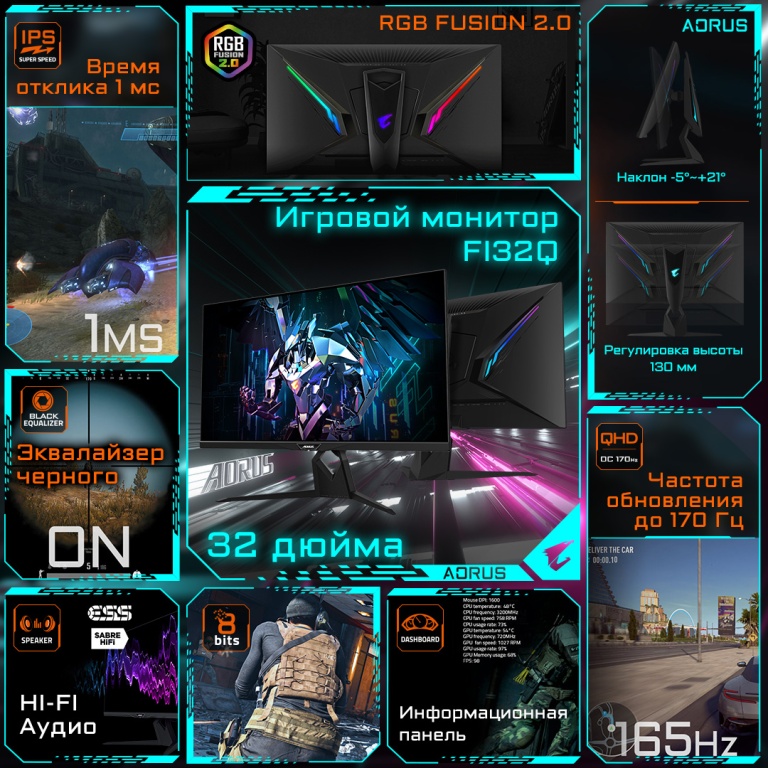 Монитор Gigabyte AORUS FI32Q