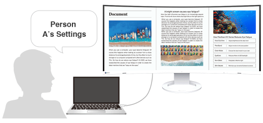 Монитор Eizo FlexScan EV3895-WT