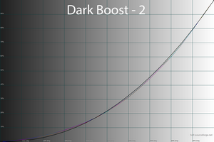 45_db2_213.png
