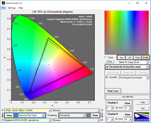 15_gamut_aimstab.png