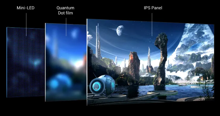 Топ лучших игровых мониторов 4K в 2025 году