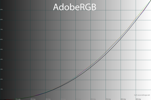 39_adobergb_gamma.png