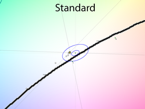 18_standard_cie.png