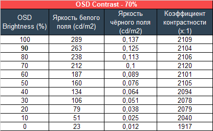 05_tab5.png 05_tab5.png