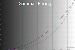 44_gammagaming_295.png