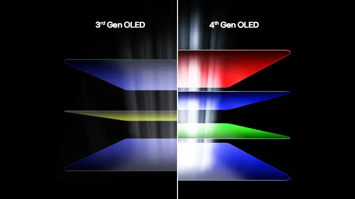 Монитор LG UltraGear OLED 27GX700A