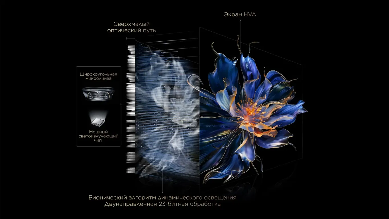 Телевизор TCL 65C7K