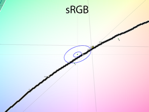 20_srgbmode_cie.png