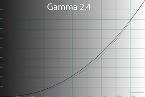 43_gamma24_230.png