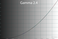 33_gamma24_218.png