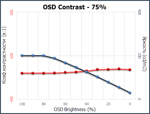 07_tab7.png