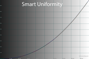 32_smartuni_2_15.png