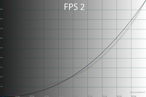 34_fps2_gamma.png
