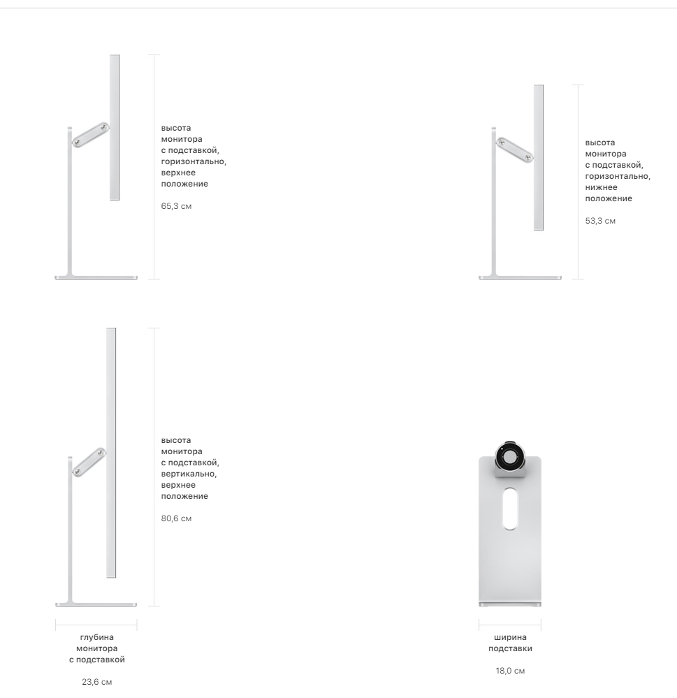 6K монитор Apple Pro Display XDR стандартное стекло