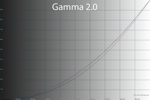 37_gamma20_199.png