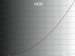 25_hdr_gamma.png