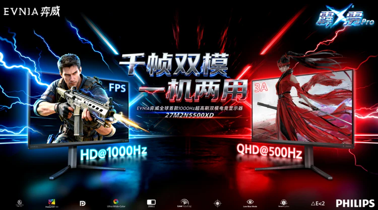 Philips представила Evnia 27M2N5500XD c частотой 1000 Гц