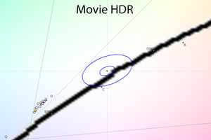 28_moviehdr_cie.png