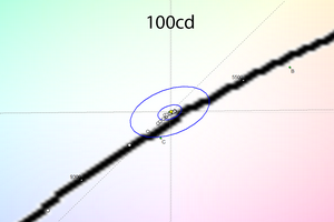 31_100cd_cie.png