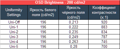 07_tab7.png