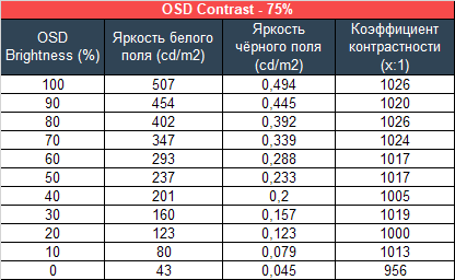 05_tab5.png 05_tab5.png