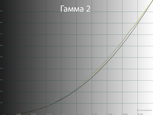 28_gamma2_209.png