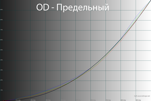 30_pred_gamma.png