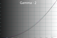 36_gamma2_205.png