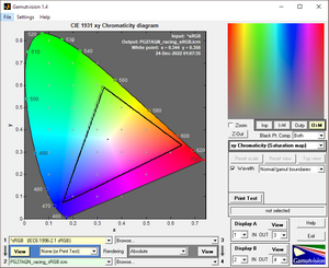 Обзор монитора ASUS ROG Swift PG27AQN