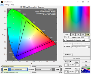 Обзор монитора ASUS ROG Swift PG27AQN