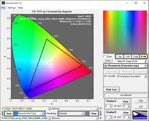 Обзор монитора ASUS ROG Swift PG27AQN