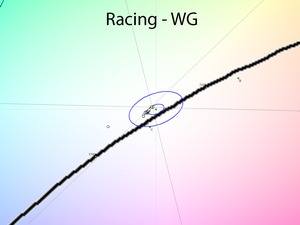 Обзор монитора ASUS ROG Swift PG27AQN