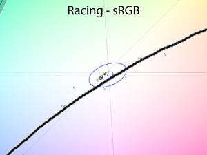 Обзор монитора ASUS ROG Swift PG27AQN