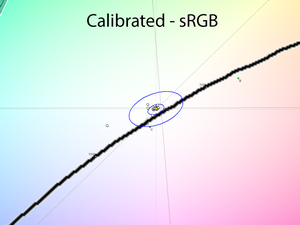 Обзор монитора ASUS ROG Swift PG27AQN