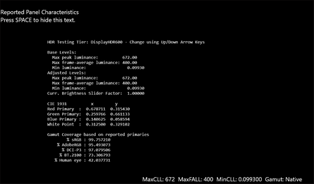 Обзор монитора ASUS ROG Swift PG27AQN