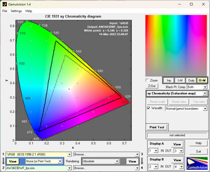 Обзор монитора Dell Alienware AW3423DWF