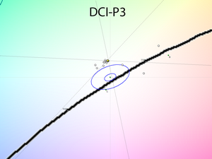 Обзор монитора Dell Alienware AW3423DWF