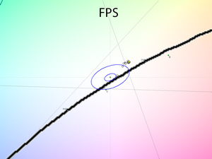 Обзор монитора Dell Alienware AW3423DWF