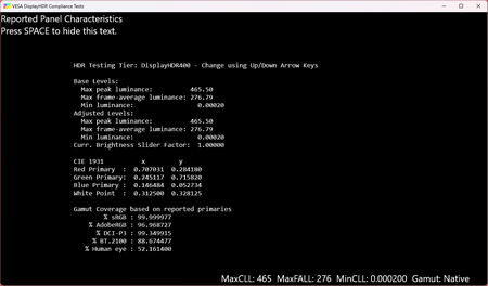 Обзор монитора Dell Alienware AW3423DWF