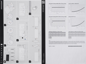 Обзор монитора Dell Alienware AW3423DWF
