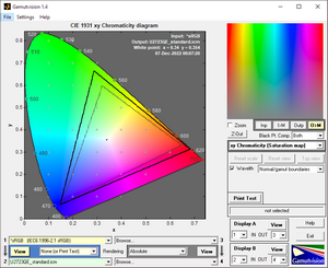 Обзор монитора Dell U2723QE