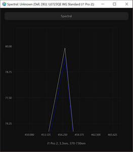 Обзор монитора Dell U2723QE