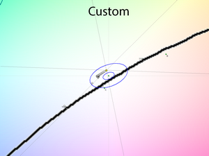 Обзор монитора Dell U2723QE
