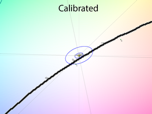 Обзор монитора Dell U2723QE