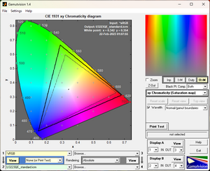 Обзор монитора Dell U3223QE