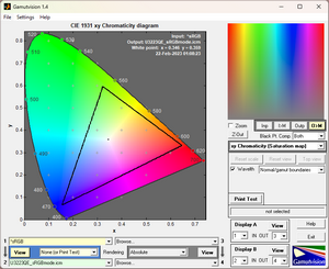 Обзор монитора Dell U3223QE