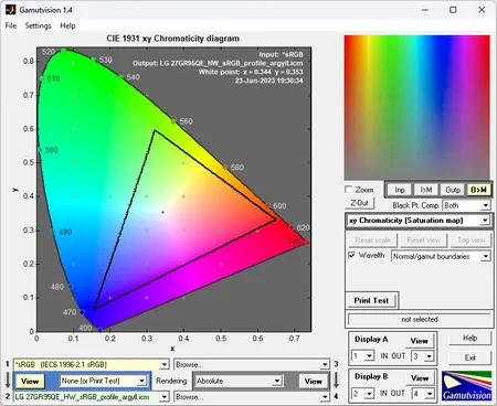 Обзор монитора LG 27GR95QE-B